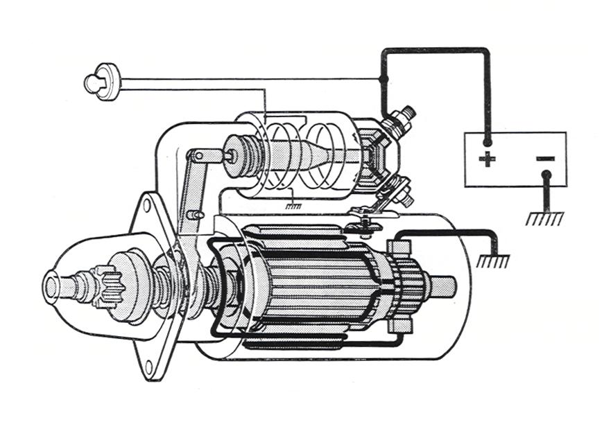 Bosch Starter.JPG