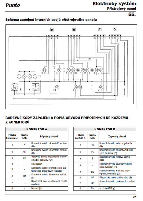 přístrojovka MK1.png