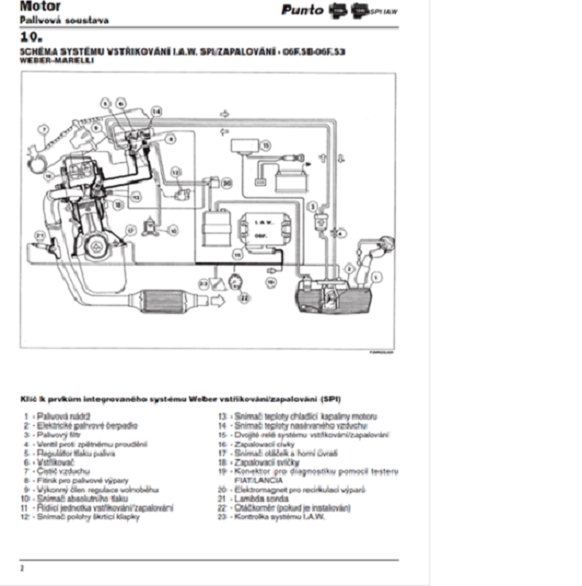 vstřikování punto.png