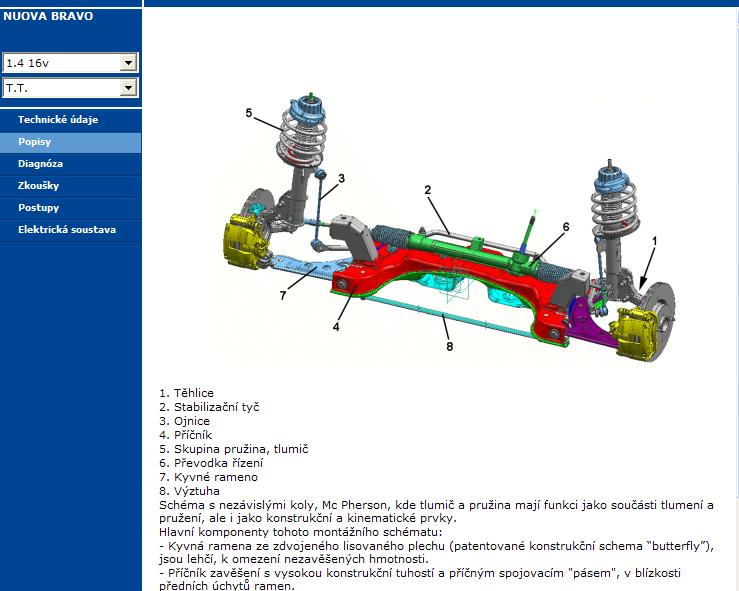 bravo pr, naprava.JPG